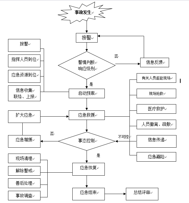 1576805655140210.png 微信圖片_20191220093355.png