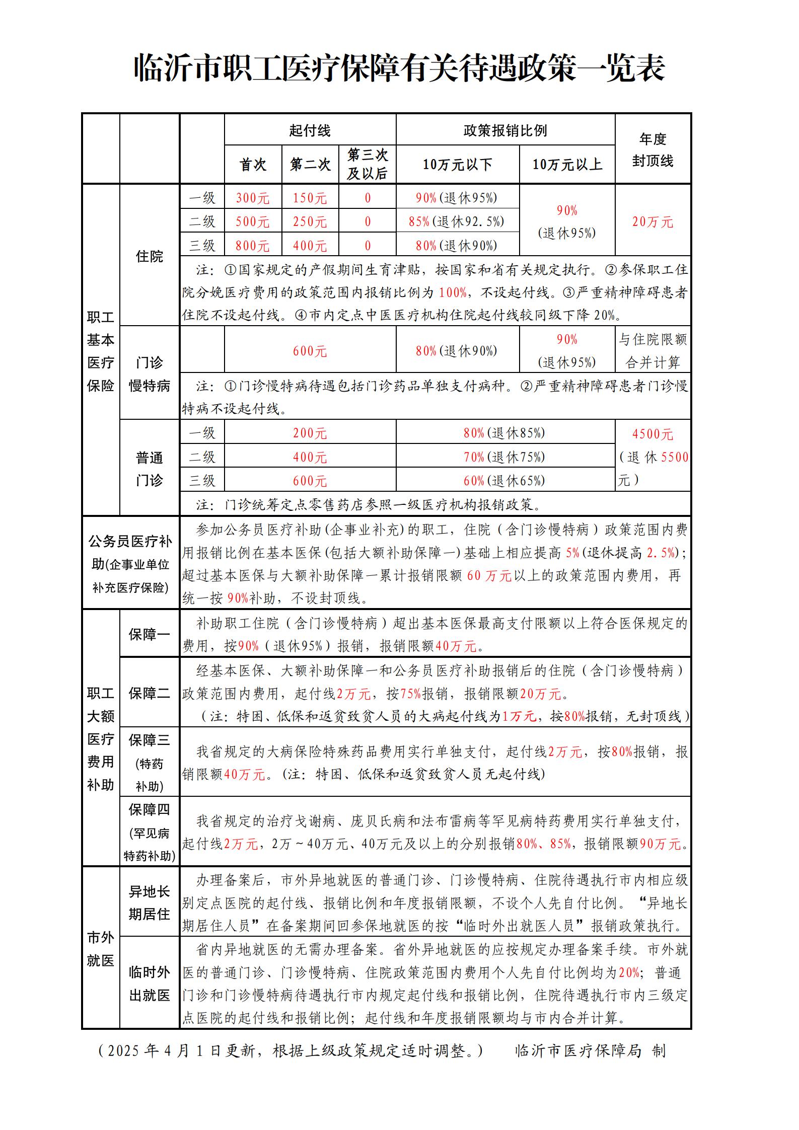 職工-2025.4.1.jpg